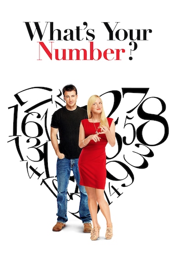 What's Your Number?